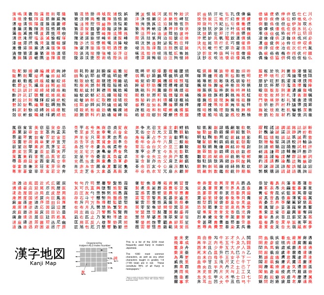 Kanji The Japanese Writing System KCP International