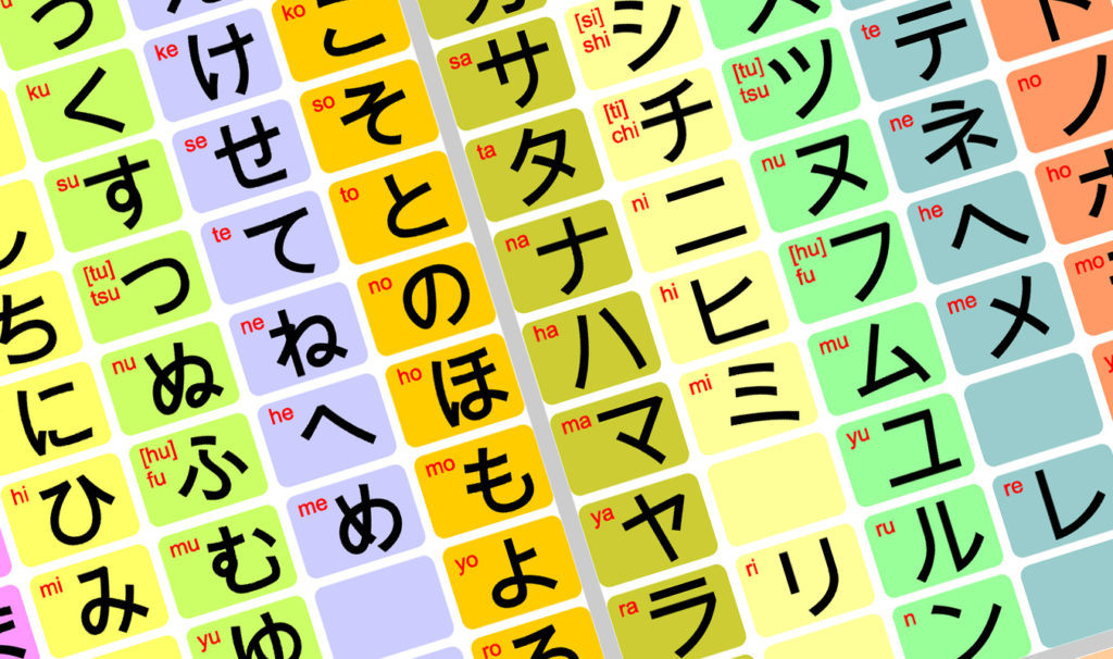 hiragana and katakana characters