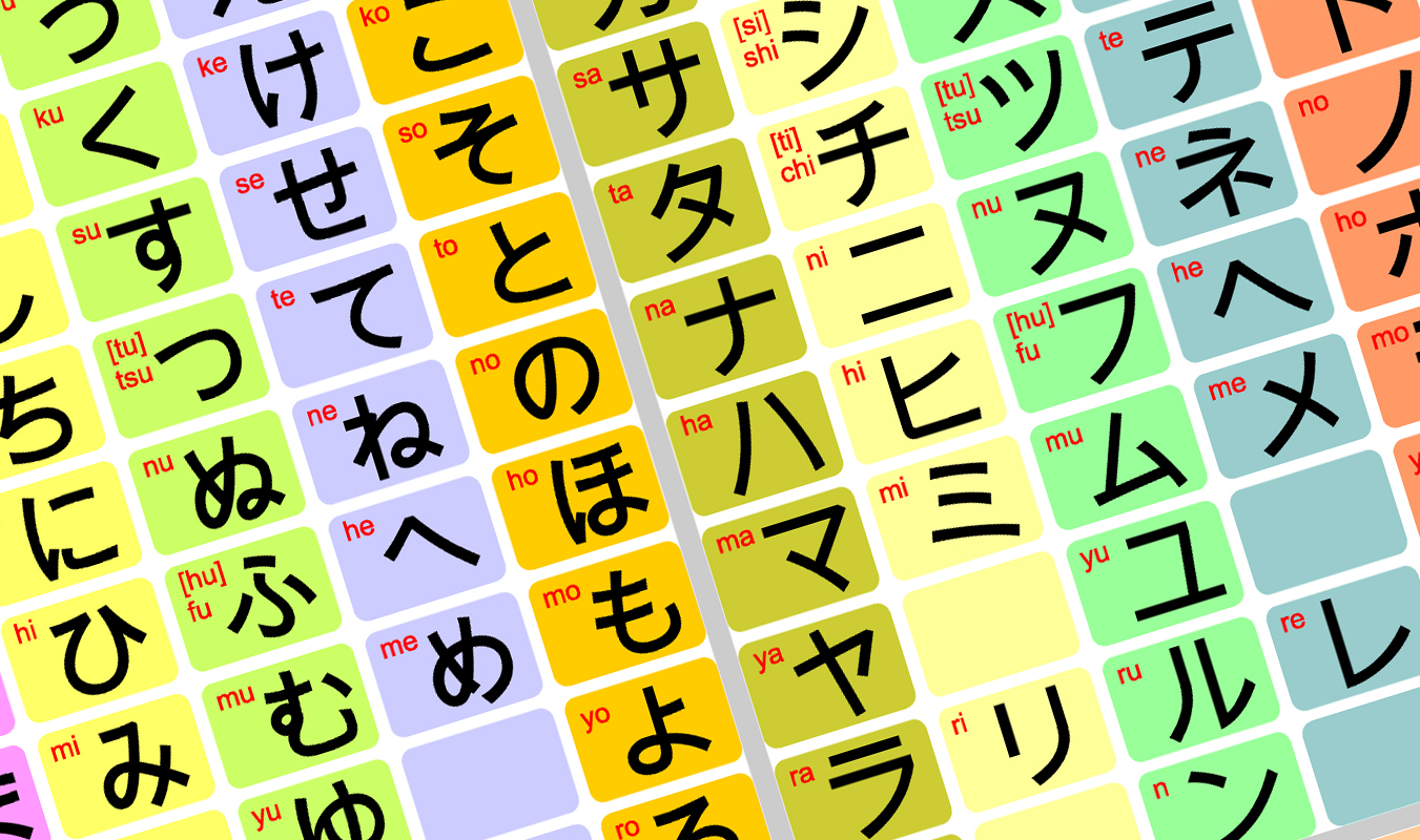 Getting to Know the Japanese Language | KCP International